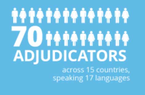 Adjudicators